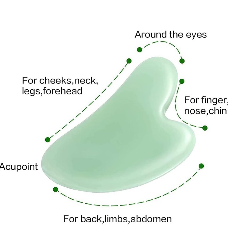 Yaşlanma Karşıtı Masaj Aleti, Yeşim Taşı - Görsel 4