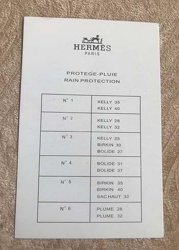 Hermes Hermes Çanta Klavuzu