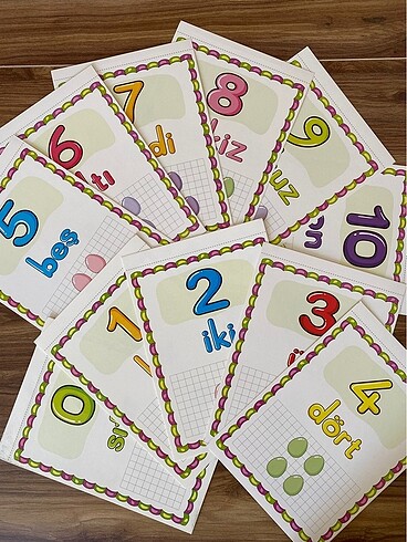 Harf Sayı Kartları - Görsel 7