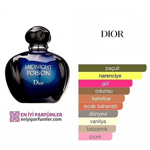 Dior Midnight Poison. (Ariyorum)