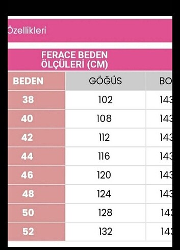 Diğer Lacivert boydan düğmeli ferace 