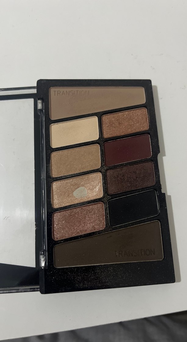 Wet n Wild Nude Far Paleti - Görsel 2