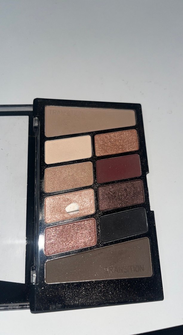 Wet n Wild Nude Far Paleti - Görsel 3