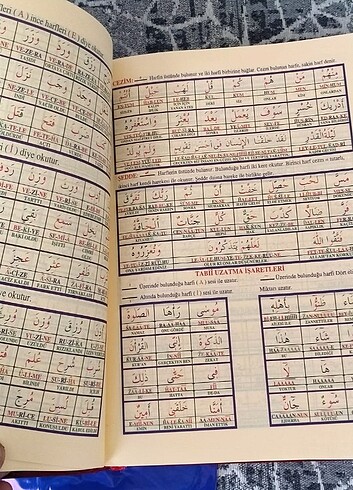 Beden Renk Kuran'ı Kerim ve peygamberimiz