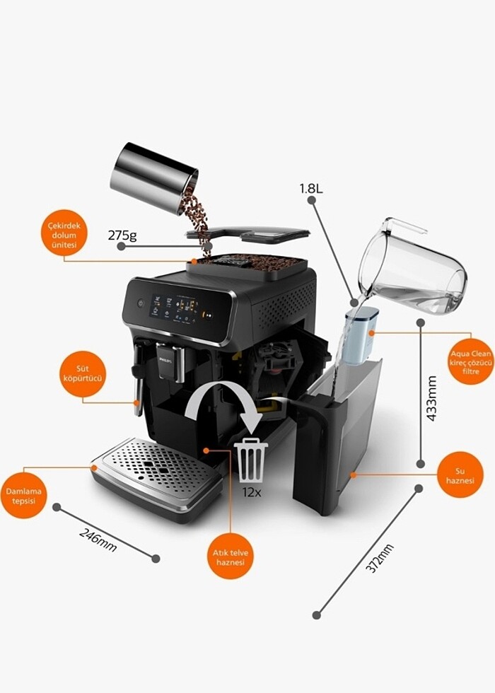 kahve makinası - Görsel 2