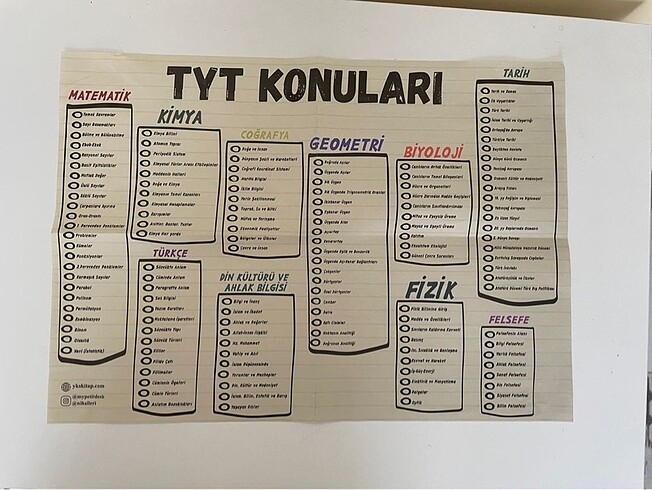  Tyt ders kitabı