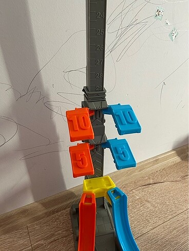 Beden Renk Hot wheels
