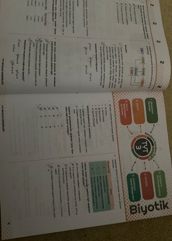 Beden Renk TYT Biyoloji Denemeleri 60x6 Soru Kitabı az çözülmüş