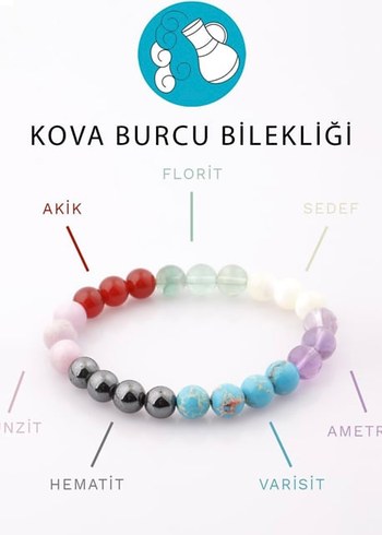 Kova burcu Doğaltaş bileklik