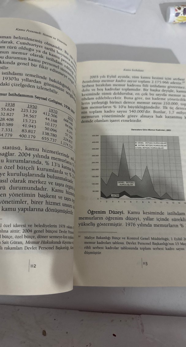 Kamu Personeli - Sistem ve Yönetim - Görsel 3