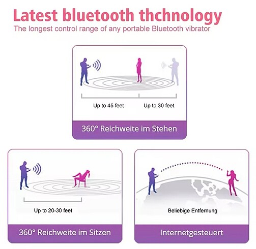 s Beden App Vibratörler Kadınlar için Uzun Mesafe Bluetooth G Noktası Ya
