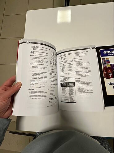 Beden Dusakademi soru bankaları