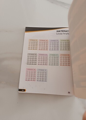  Beden Eis matematik geometri denemesi 