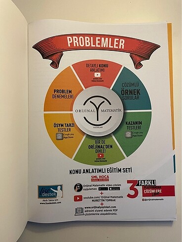  Beden TYT Matematik Problemler