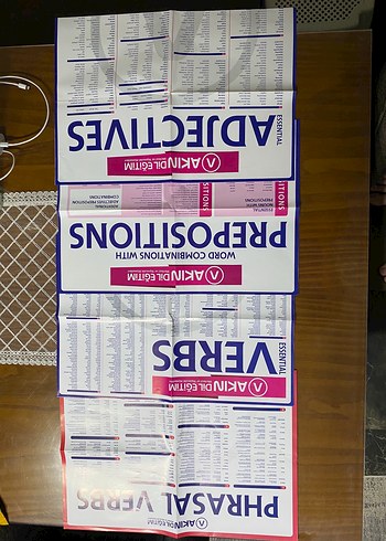 YKS-DİL Tenses ve Modals Deneme Kitapları - Görsel 5