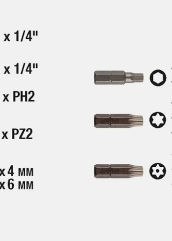 Beden Renk Einhell Kwb 32 li Bits Uçları Seti