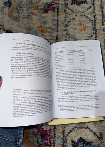 Roma Hukuku Dersleri - Tarihi Giriş ve Usul Hukuku