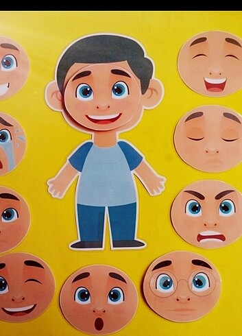 Beden Renk Erkek çocuk yüz ifadeleri