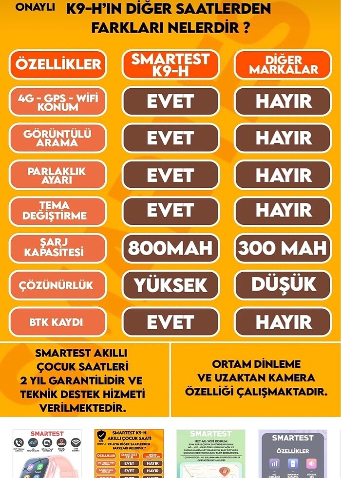 Akıllı görüntülü çocuk saati - Görsel 2