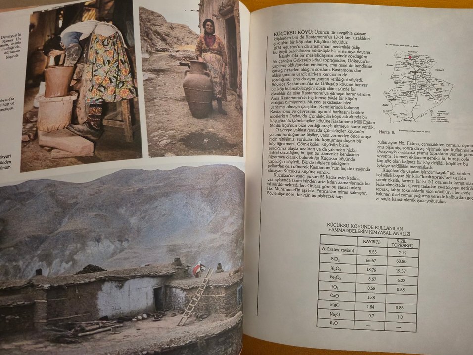 Anadolu'da Yaşamakta Olan İlkel Çömlekçilik Kitabı - Görsel 4