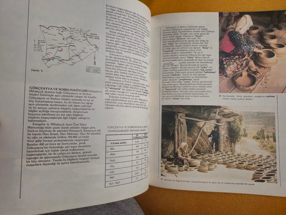 Anadolu'da Yaşamakta Olan İlkel Çömlekçilik Kitabı - Görsel 5