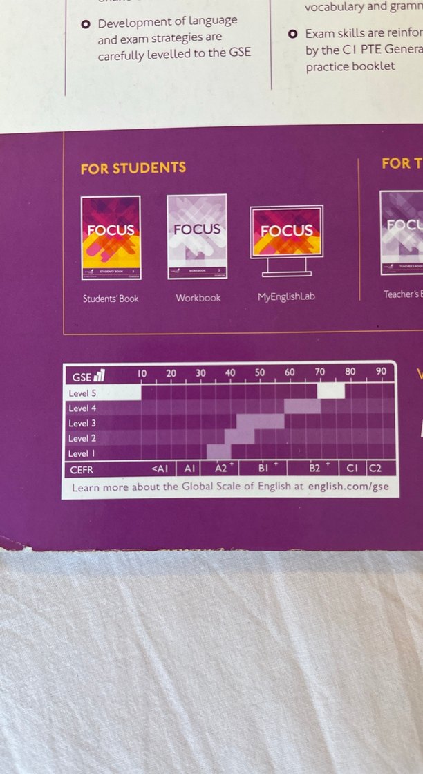 Focus B2/C1 Seviye Öğrenci ve Çalışma Kitapları - Görsel 3