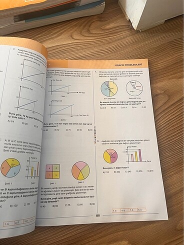  Beden Renk Acil matematiğin ilacı tyt problem