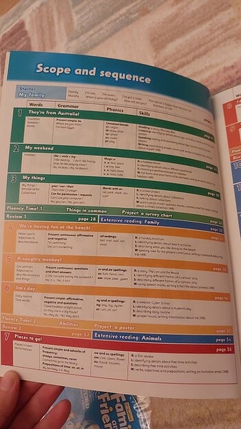 Oxford university press - Görsel 2