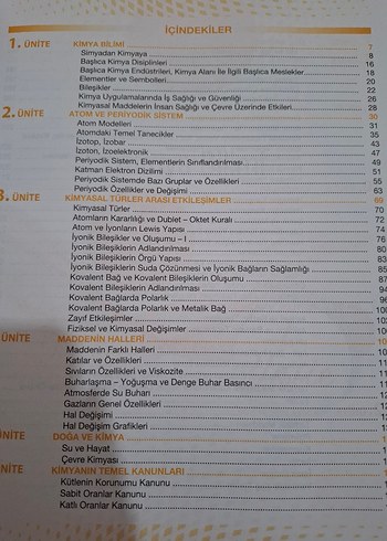  Beden PalmeTYT Kimya Soru Kitabı - 2025