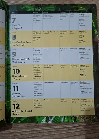 Time Zones 3 Kitap ve Çalışma Kitabı National Geographic Learn - Görsel 6