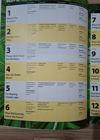 Time Zones 3 Kitap ve Çalışma Kitabı National Geographic Learn - Görsel 5