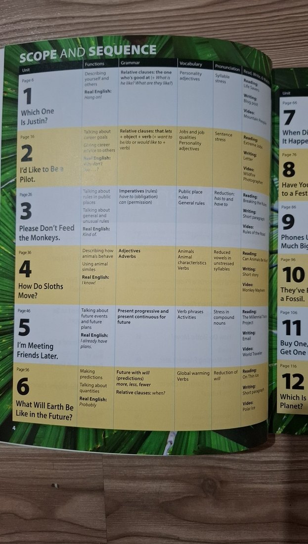 Time Zones 3  Kitap ve Çalışma Kitabı National Geographic Learn - Görsel 5