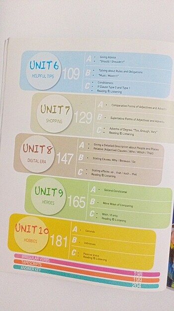  Beden Test kitabı 