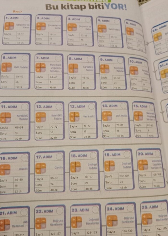 Tonguç 8.sınıf LGS Matematik kitabı - Görsel 4