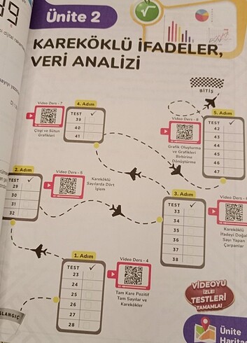 Tonguç 8.sınıf LGS Matematik kitabı - Görsel 5