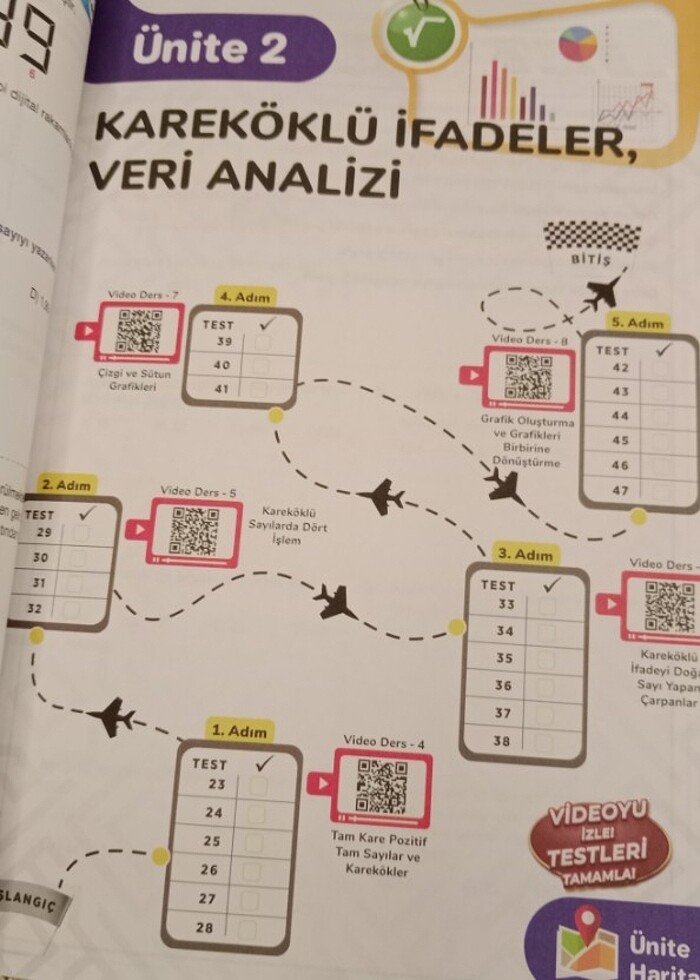 Tonguç 8.sınıf LGS Matematik kitabı - Görsel 5