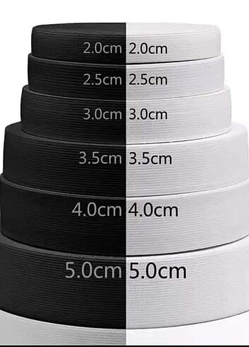 2 cm 1 kg 