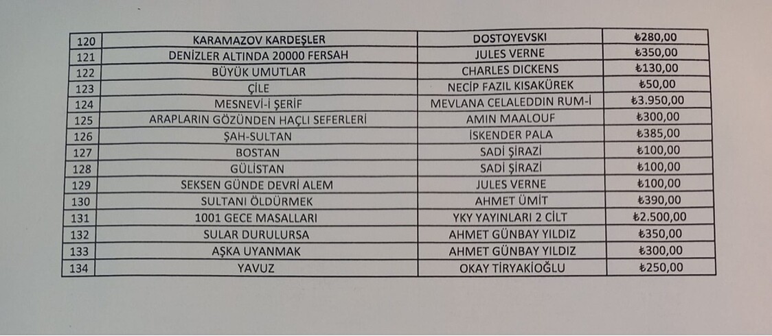 Beden Renk Toptan Kitap Satışı