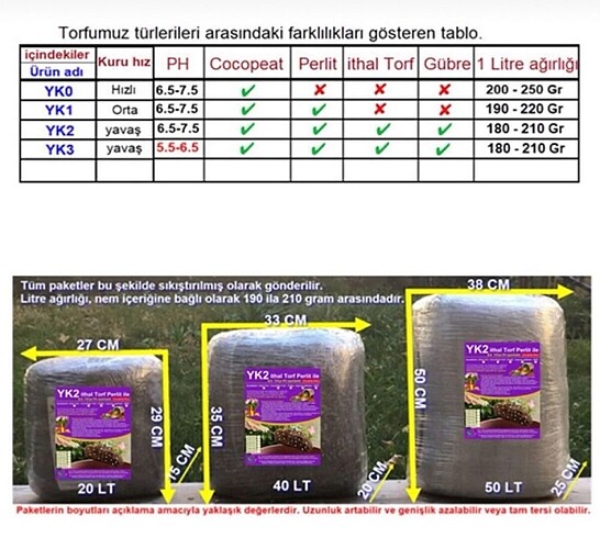  20lt Meşhur YK3 Ithal Torf % Perlit