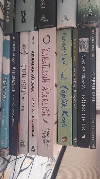  Beden Kitap 