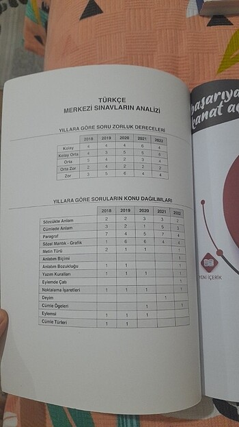  8.sınıf test kitabı