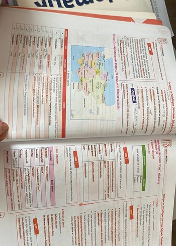 Beden Renk Ramazan Yetgin AYT Tarih Ders Notları