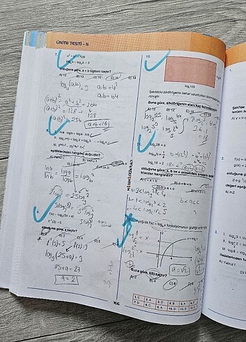Beden Matematiğin İlacı Ayt Matematik
