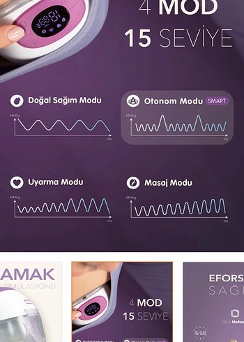 Mochi Giyilebilir Göğüs Pompası - Tekli, Mor - Görsel 6