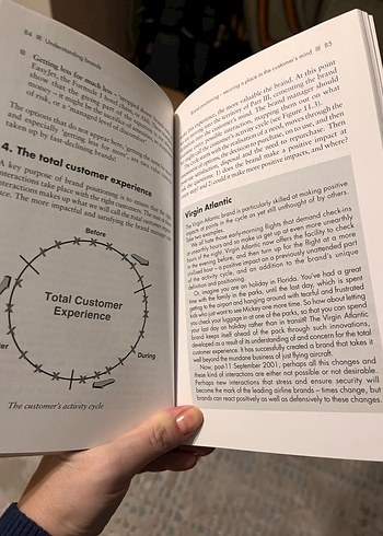 Understanding Brands - Peter Cheverton - Görsel 3