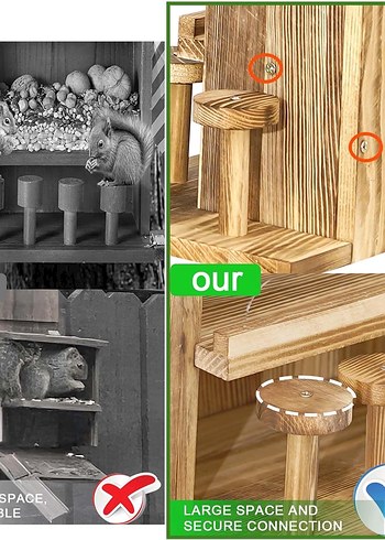 Çam ağacından sincap yem evi - Görsel 5