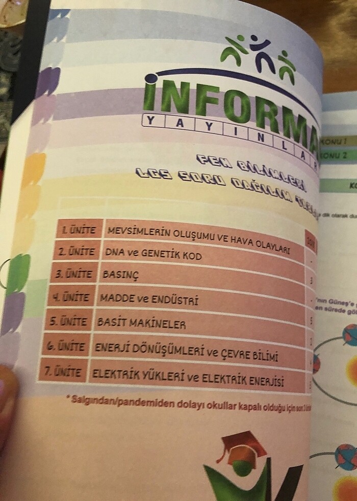 8. Sınıf fen LG?si çıkmış soru havuzu - Görsel 3