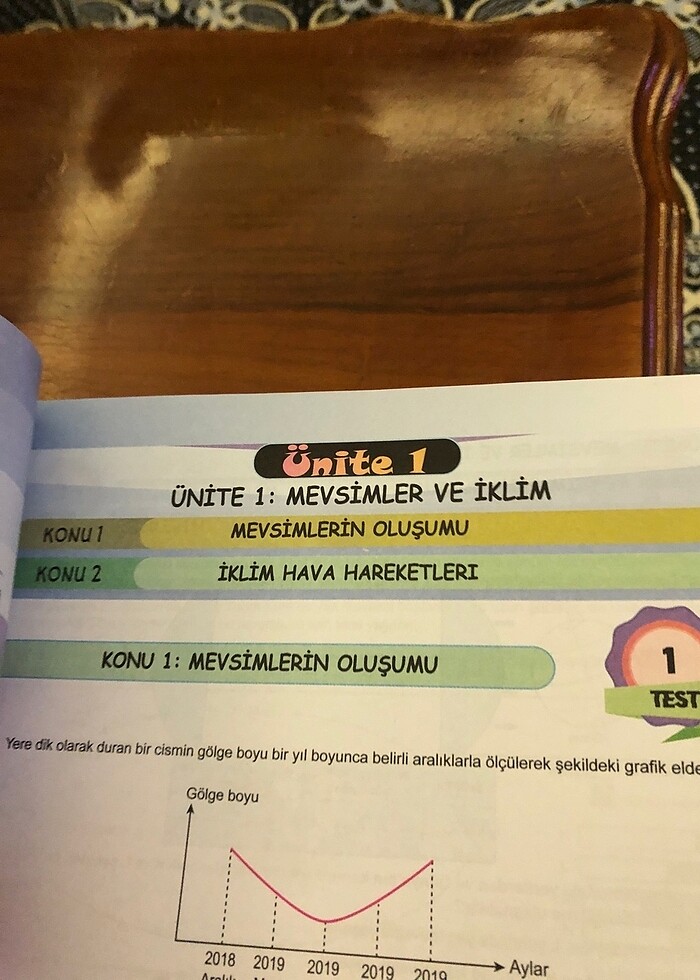 8. Sınıf fen LG?si çıkmış soru havuzu - Görsel 5