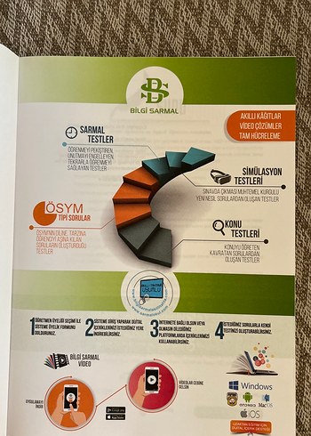 Beden TYT-AYT Biyoloji Soru Bankası