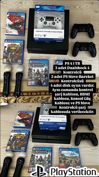 Plastation 4 1 Terebayt